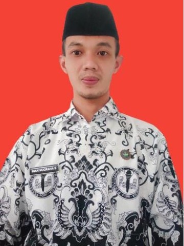 IMAN NUGRAHA SETIADY, S.Pd., M.M.